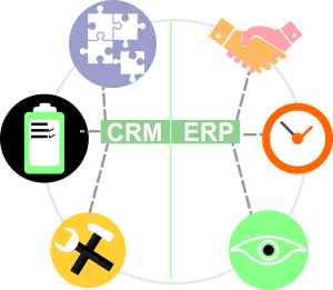 CRM & ERP Solutions